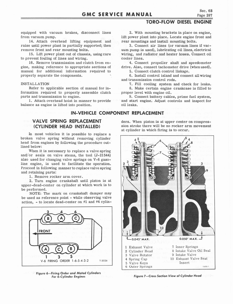 n_1966 GMC 4000-6500 Shop Manual 0293.jpg